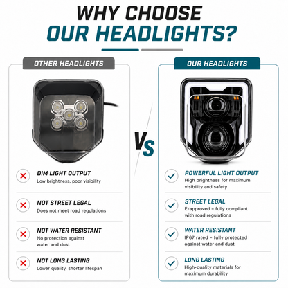 Husqvarna FE/TE LED Headlight V2