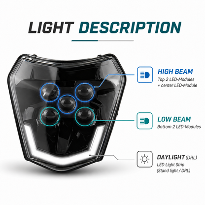 KTM EXC 14-23 LED Scheinwerfer