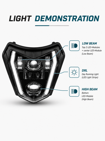 KTM EXC LED Headlight V2